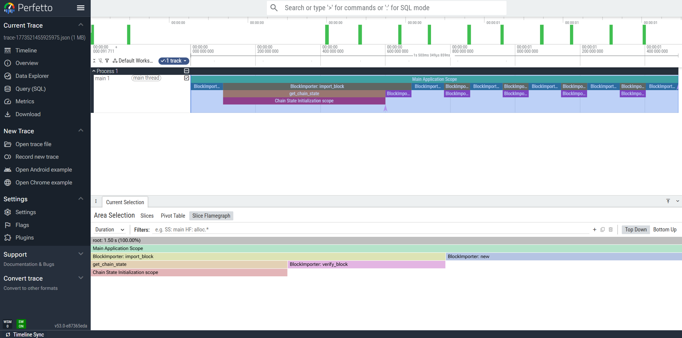 Perfetto - Timeline Chart