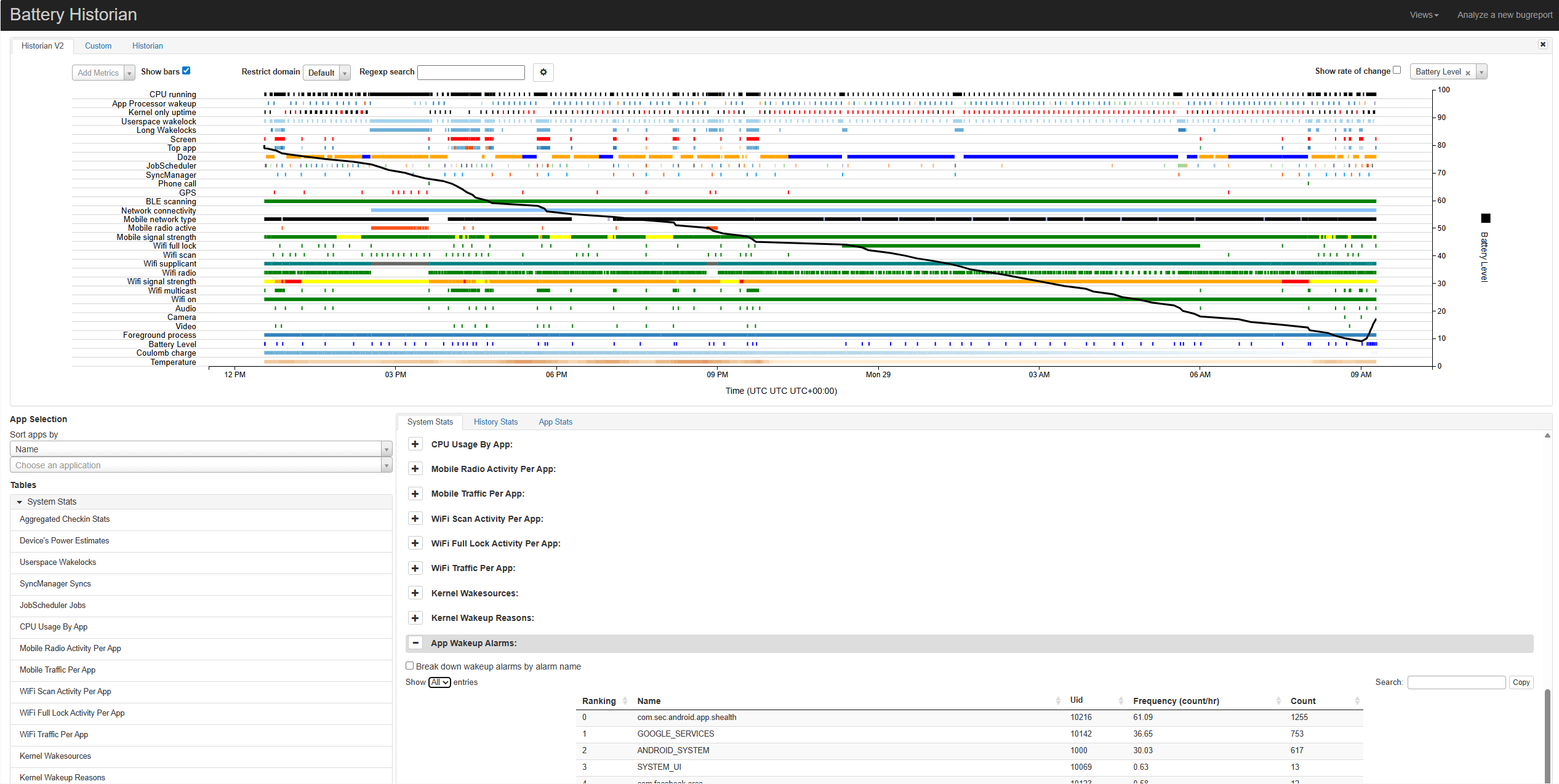 Battery Historian - Timeline